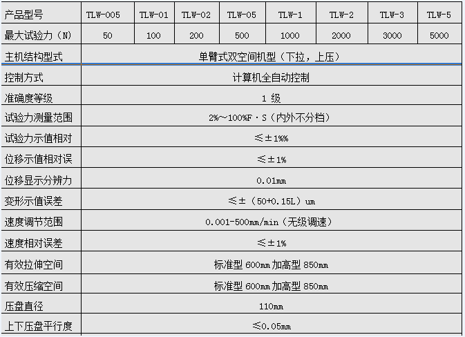 DW-02單臂式陶瓷微機控制電子萬能試驗機